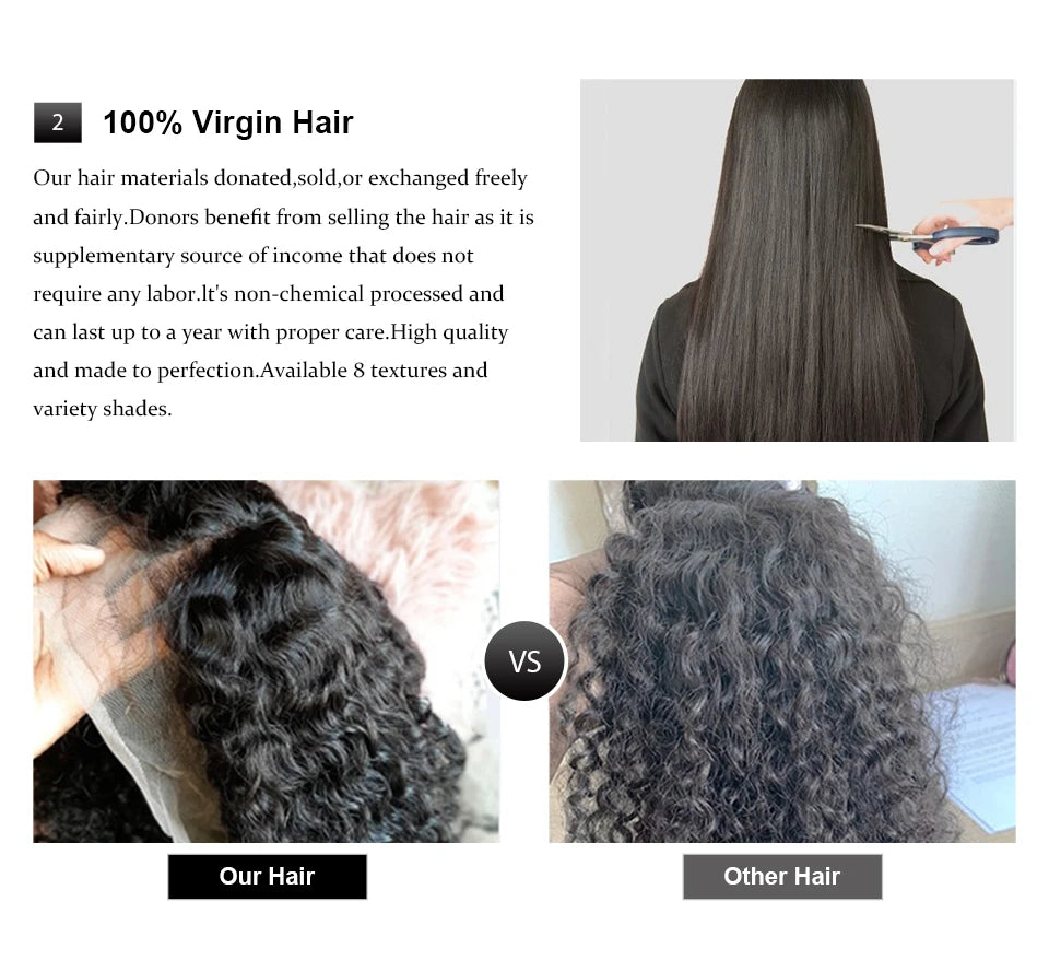 40" Bone Straight Glueless HD Lace Front Wig (13x6) | 100% Remy Brazilian Human Hair | Pre-Cut No-Glue