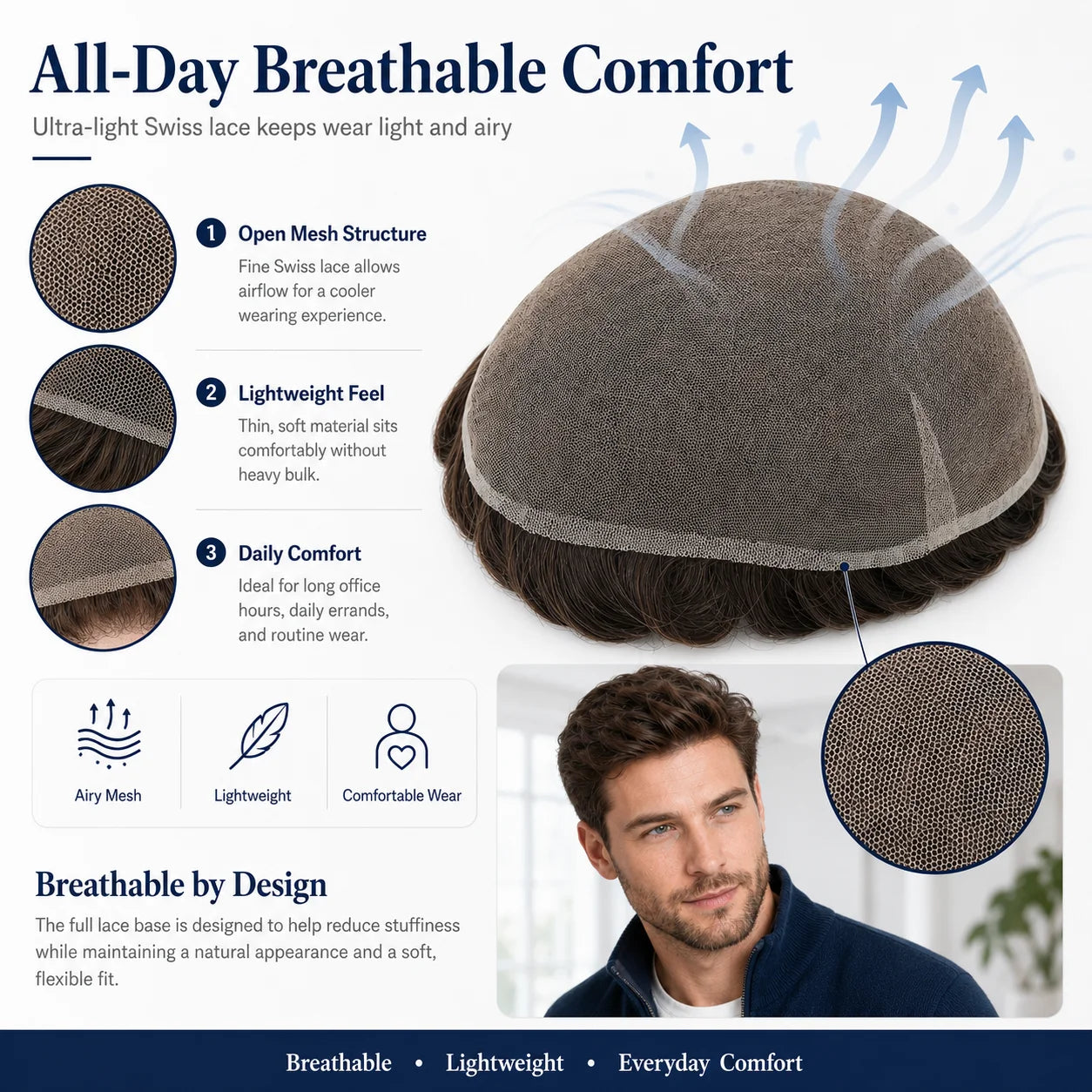 Topunique Full Swiss Lace Men's Toupee | 90% Light Density Hair System for Men