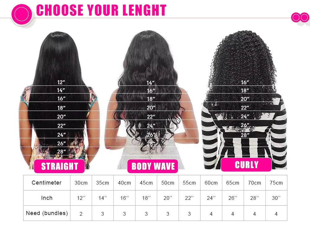 P4/27 Ombre Highlight Deep Wave Curly Bob 13x4 Lace Front Remy Human Hair Wig (Transparent Swiss Lace)