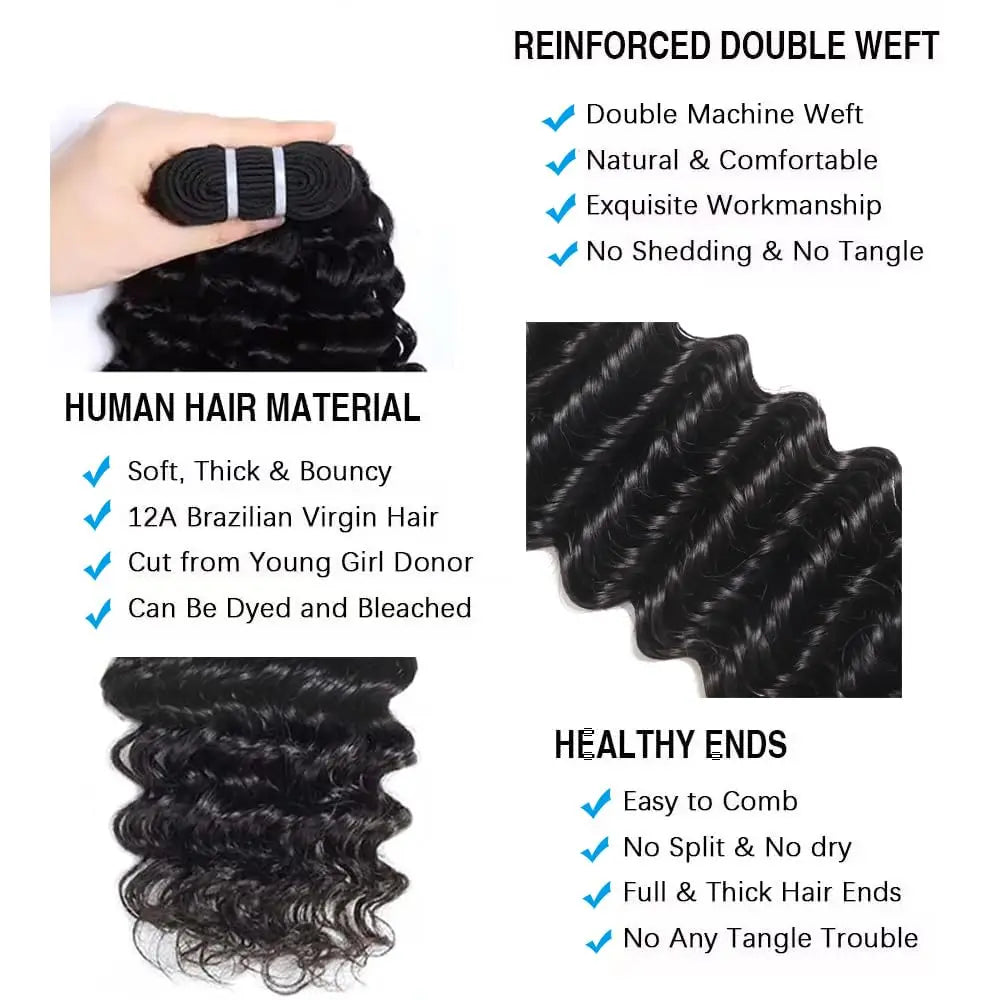Deep Wave Peruvian Remy Hair Bundles | 100% Human Hair | Natural Color | 8-32 Inch | 1/3/4 Pieces