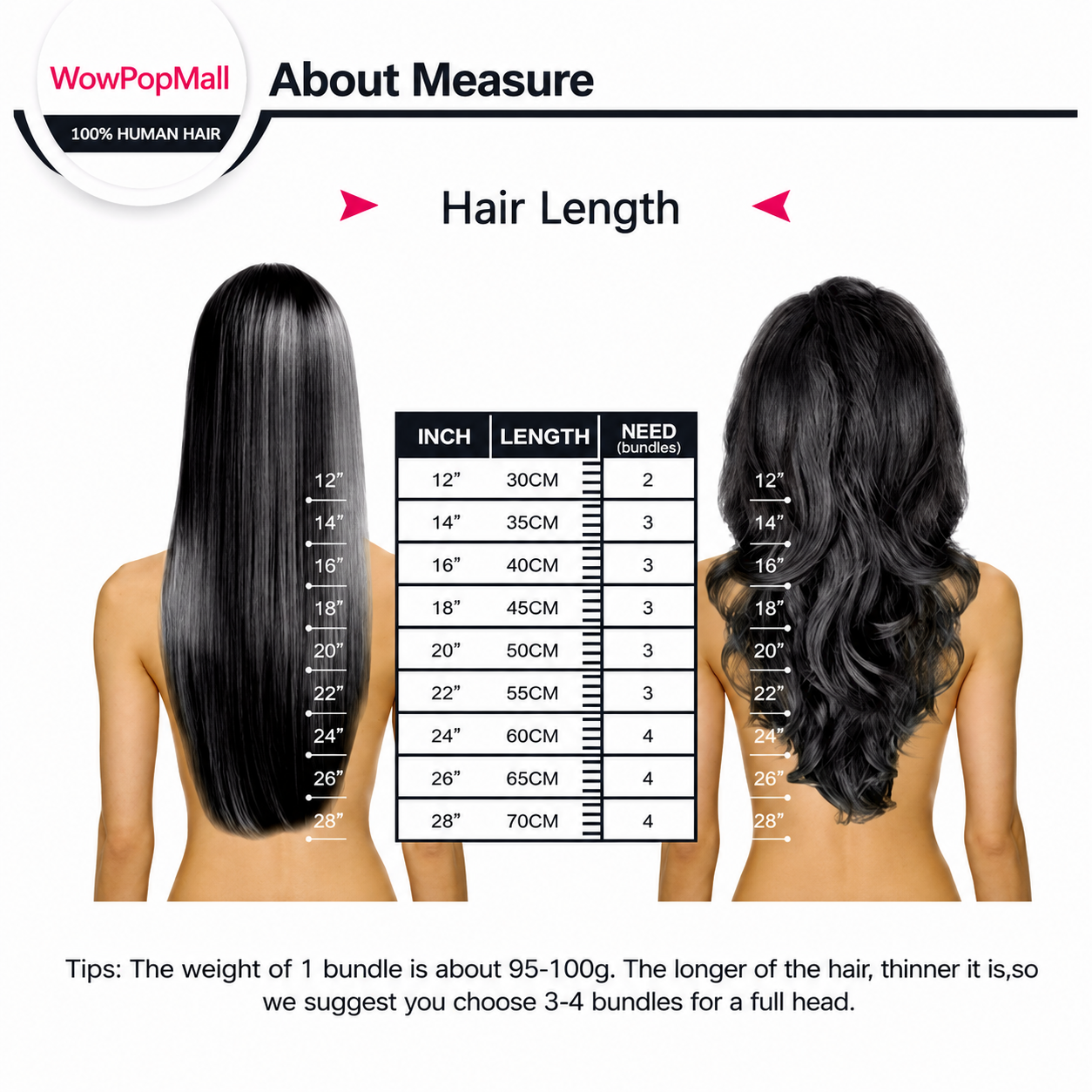 Water Wave Bob Wig | 100% Brazilian Remy Human Hair | 4x4 Lace | Glueless | 10-16 Inch | 200 Density