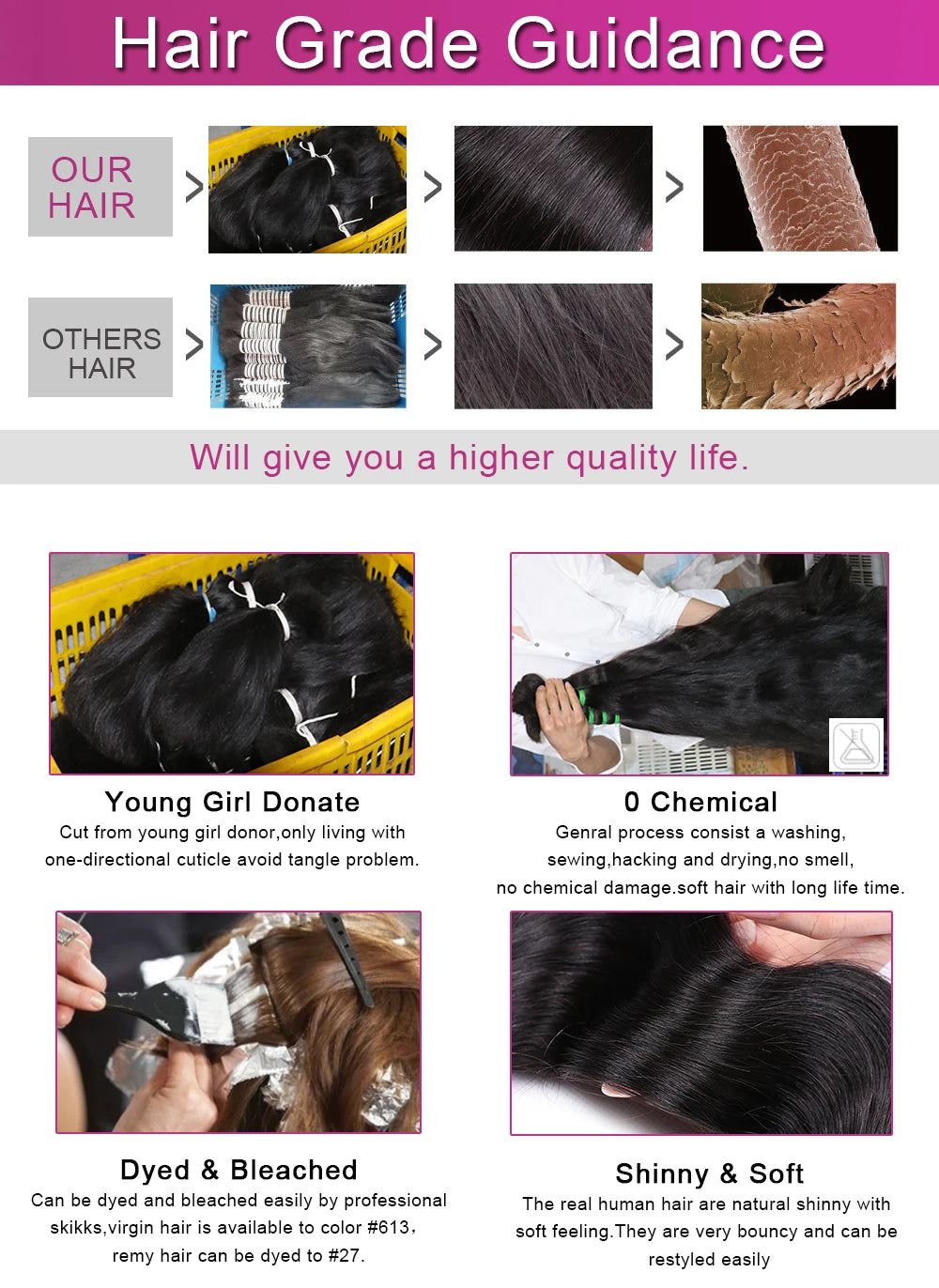 200 Density HD Lace Frontal Straight Human Hair Wig – 13x4 / 13x6 / 360 Lace Options