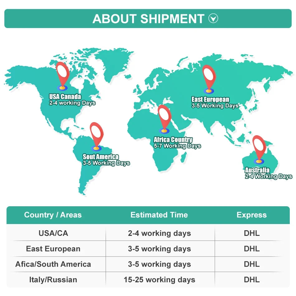 13x6 HD Lace Front Body Wave Human Hair Wig – Glueless, 200% Density, 36" (Burmese Hair)