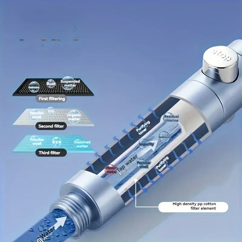 New High Pressure Water Saving Filter Shower Head 5 Modes Handheld Shower Head One Button Stop Bathroom Accessories Set