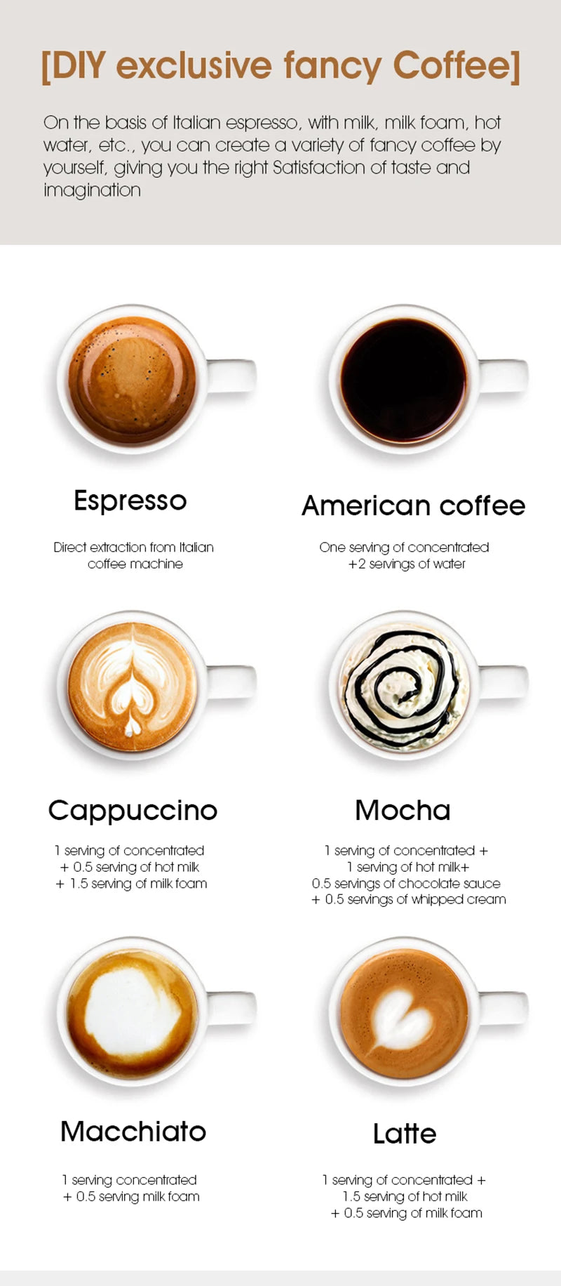 Portable 3-in-1 Espresso Coffee Maker — Digital Display Capsule Machine for Car, Home & Camping