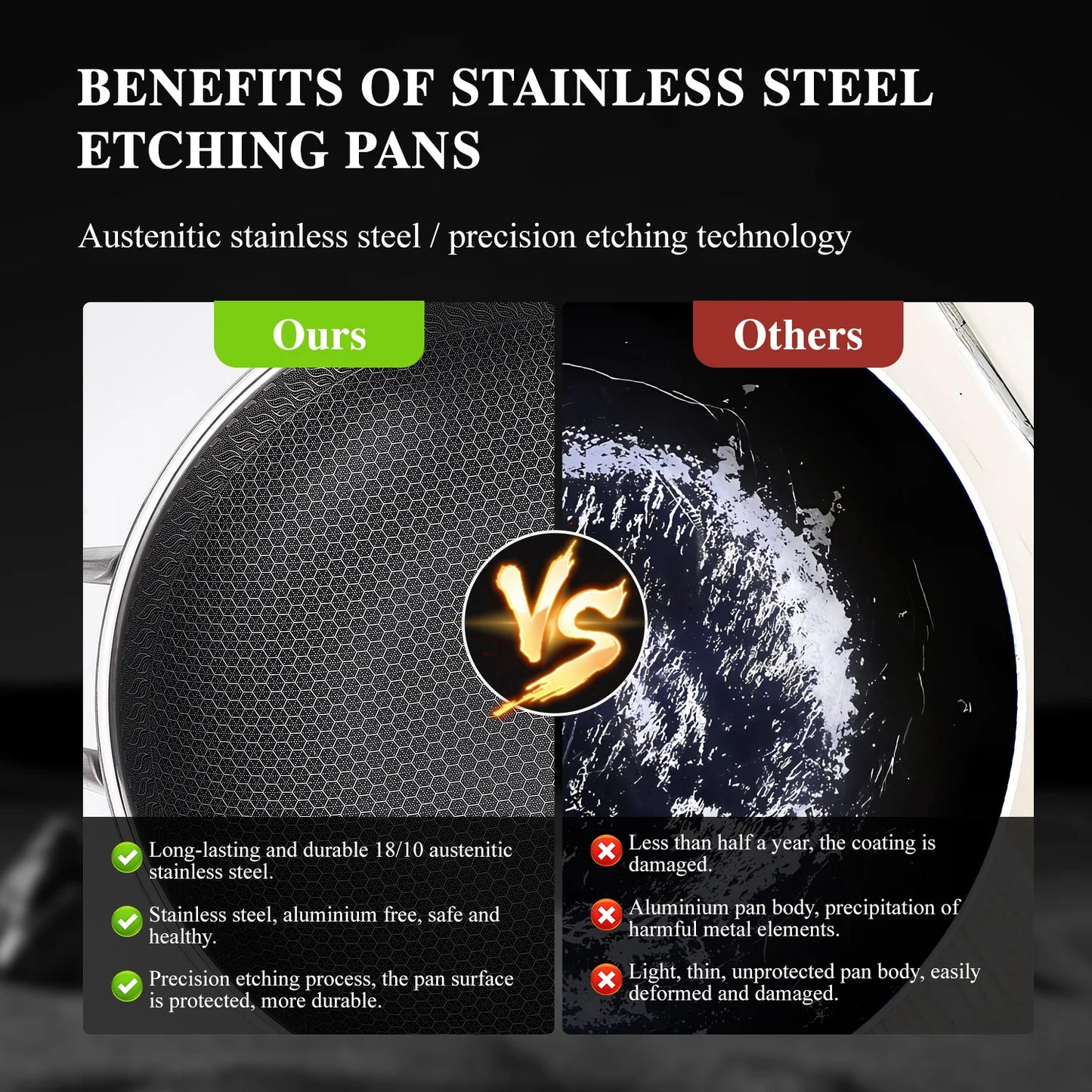 13-Inch Hybrid Stainless Steel Wok with Lid – PFOA-Free Nonstick Cookware