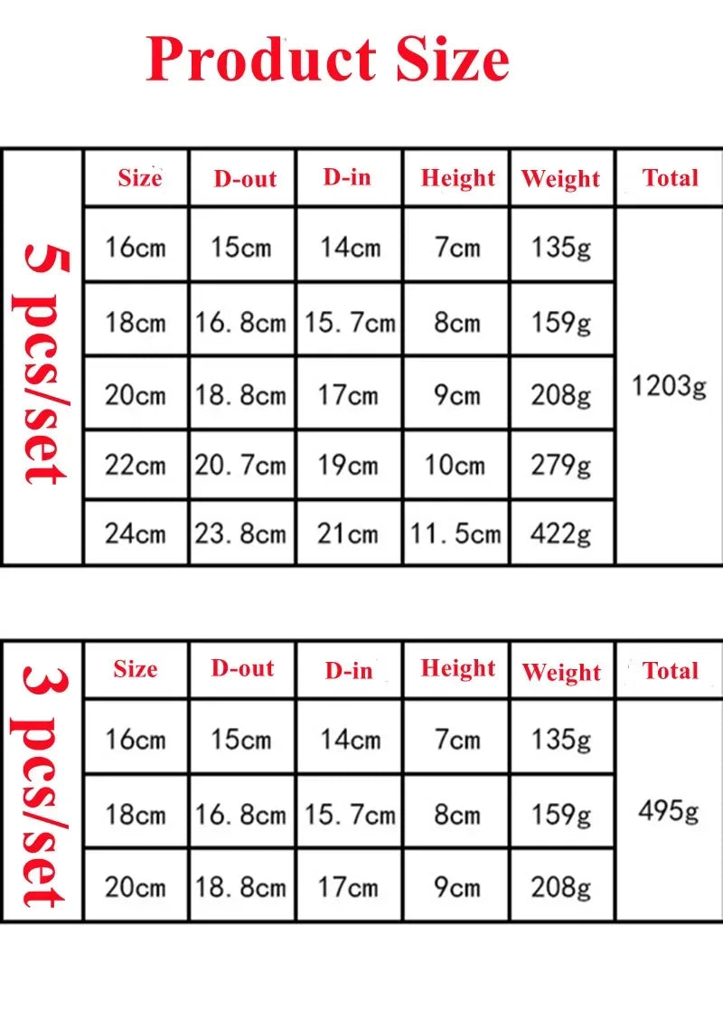 Stainless Steel Stock Pot Set with Lids – 3pcs/5pcs Soup & Stew Cookware Kitchen Set