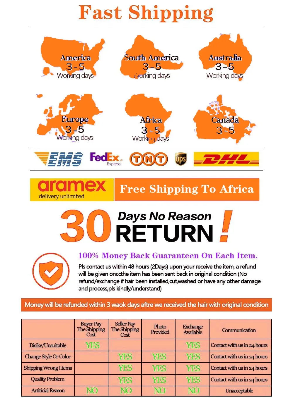 12A Burmese Curly Human Hair Wig 13x6 Transparent Lace | 200% Density Deep Wave Brazilian Wig