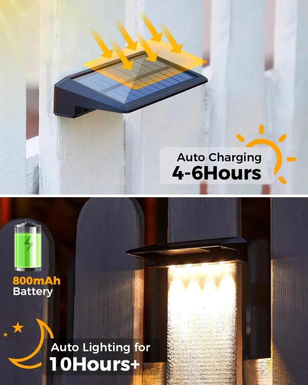 2 Pack LED Solar Wall Lights – Waterproof Outdoor Fence & Deck Lamps for Yard, Pathway, and Garden Decor