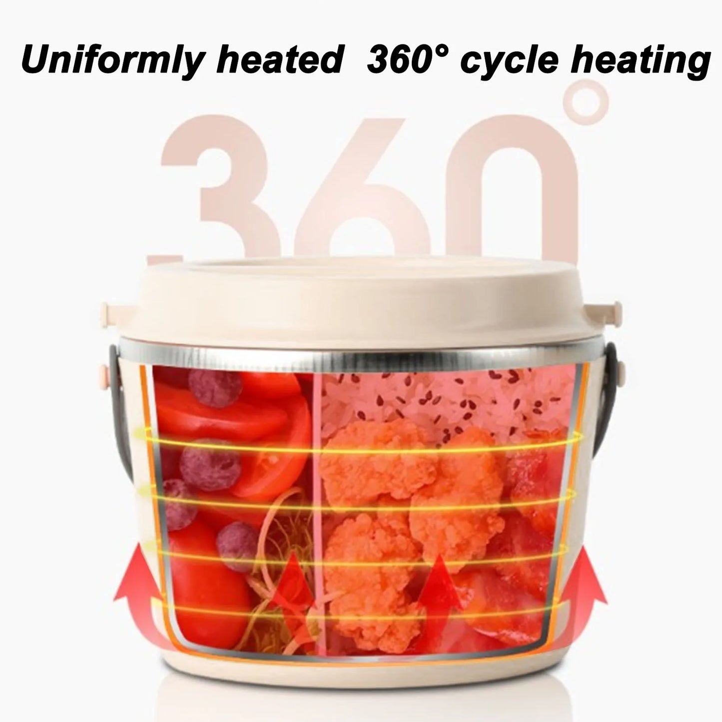 12V Portable Electric Lunch Box 1.2L Fast Heating for Travel Office Washable Food Warmer