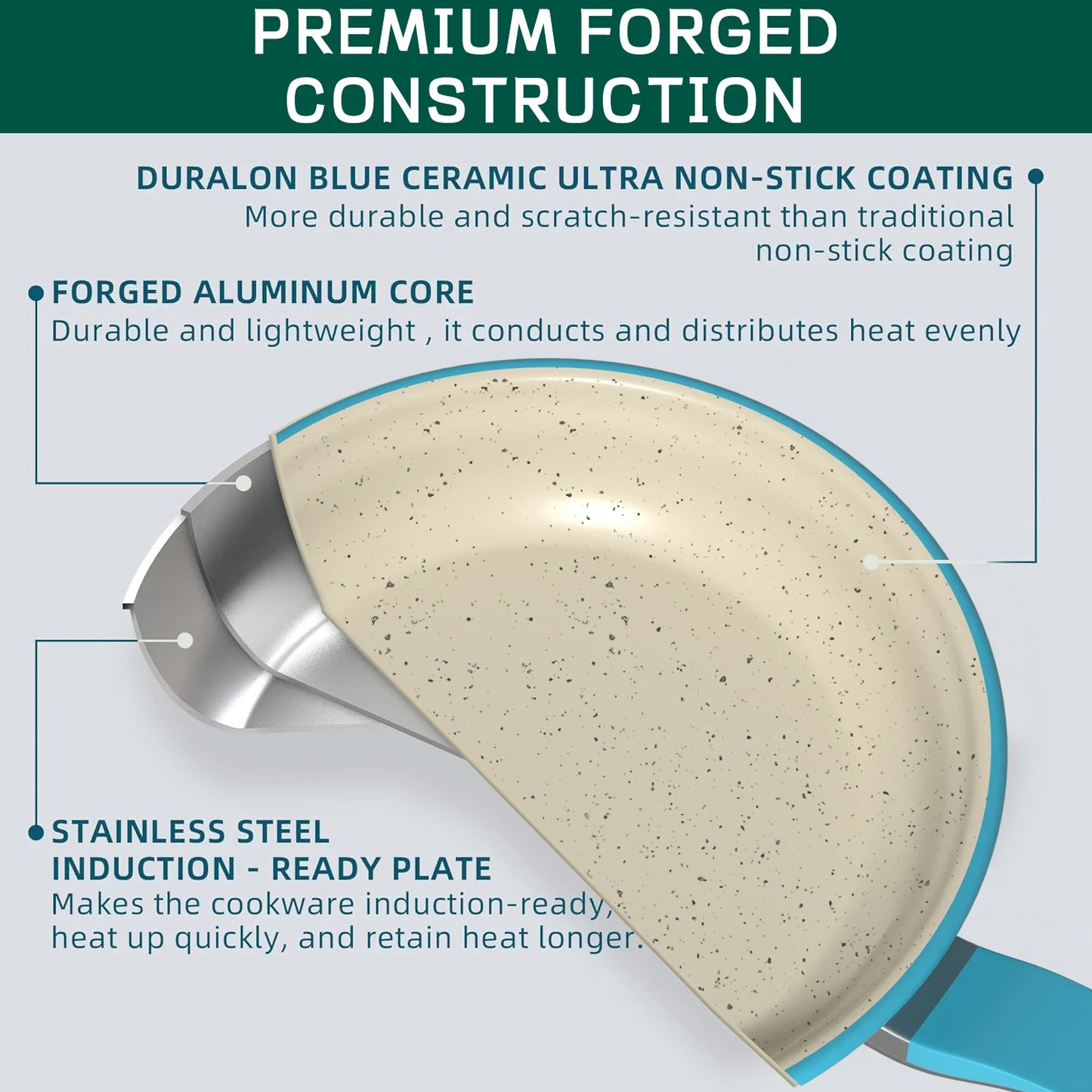 13-Piece Luxury Non-Stick Cookware Set – Frying Pan, Casserole, Wok & Skillet | WowPopMall