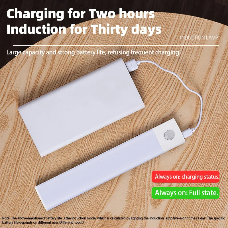 Wireless Motion Sensor LED Light – USB Rechargeable Night Lamp for Closet, Cabinet & Kitchen