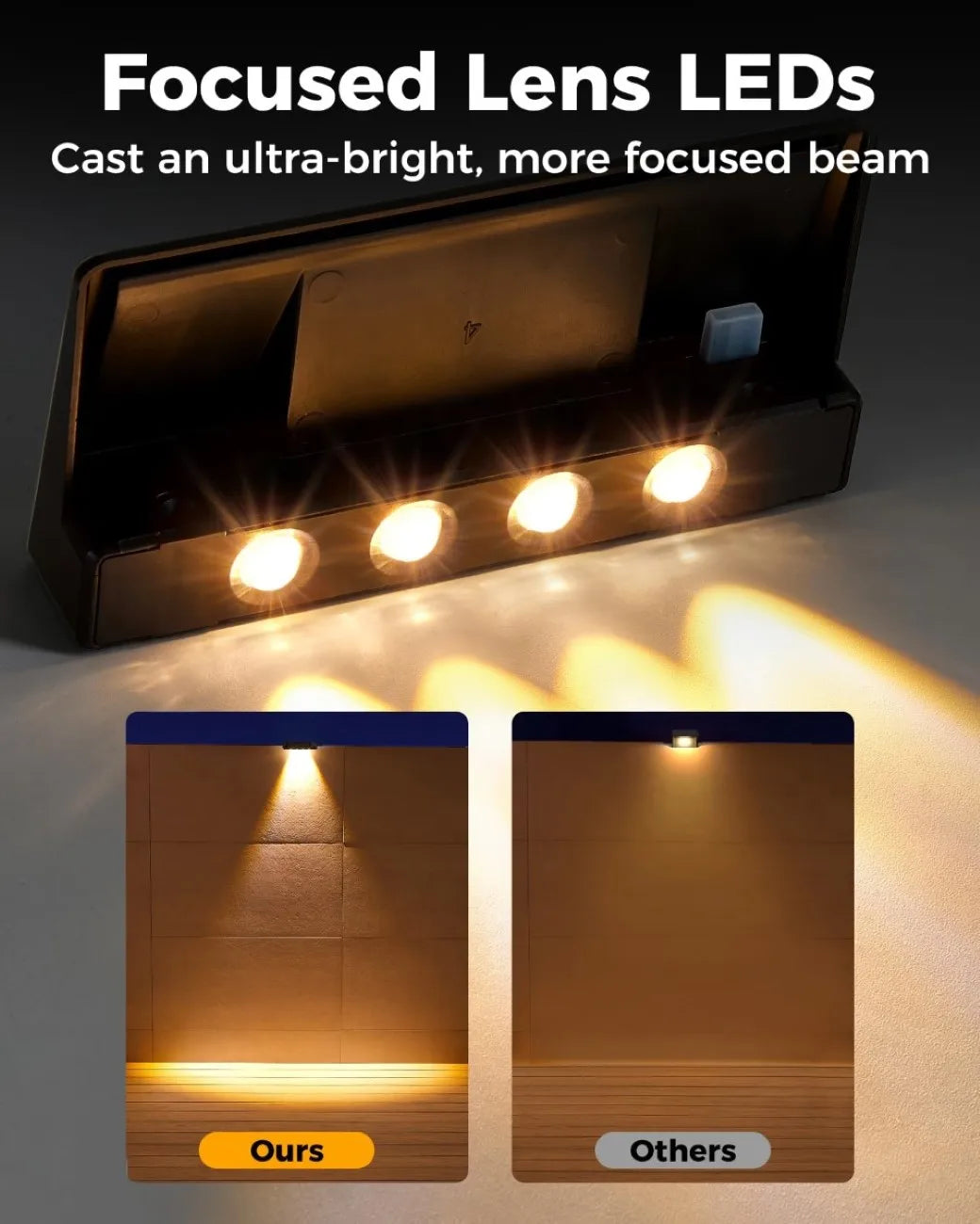 2 Pack LED Solar Wall Lights – Waterproof Outdoor Fence & Deck Lamps for Yard, Pathway, and Garden Decor