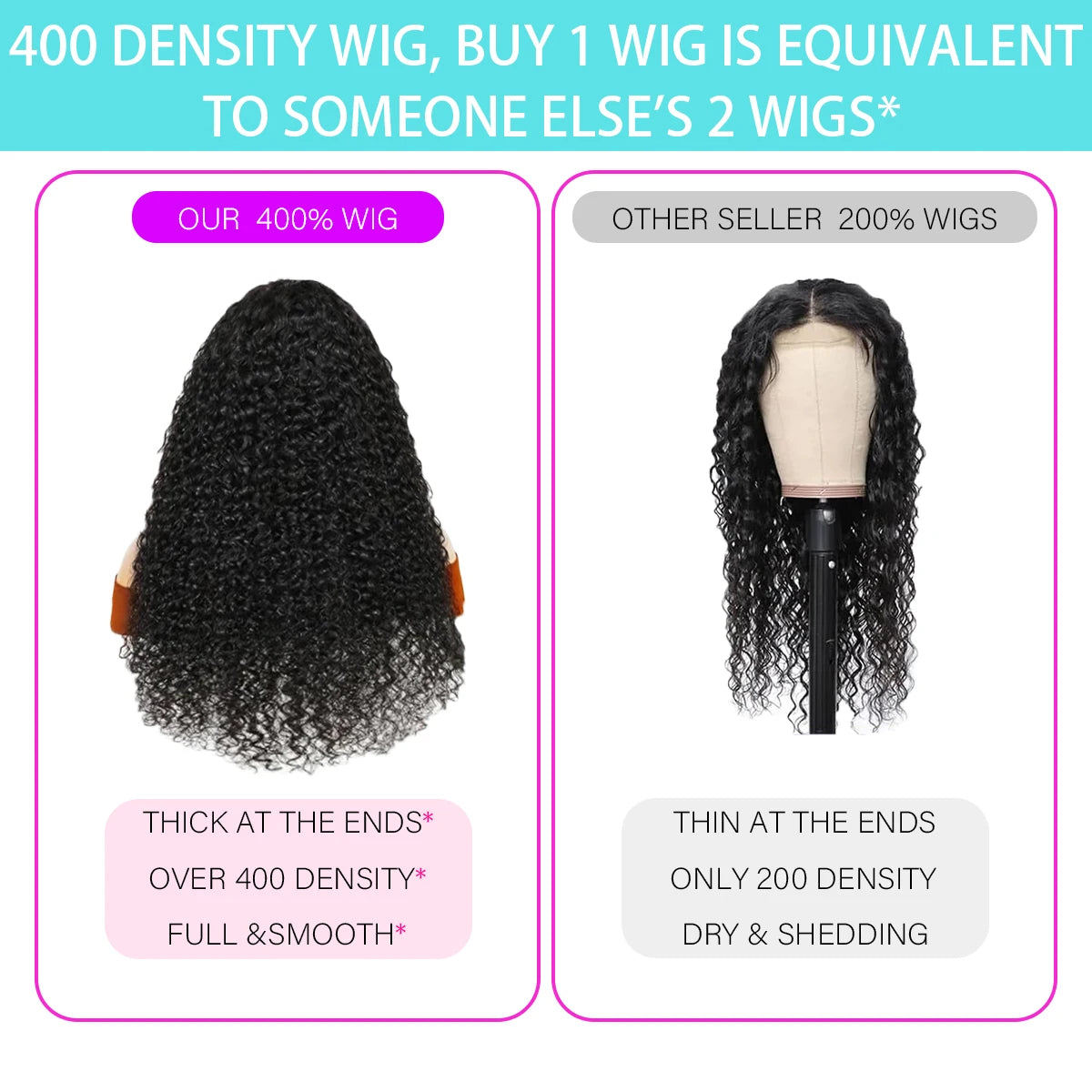 Chocolate Brown Bouncy Curly 360 HD Lace Frontal Wig (16 Inch, 400 Density, Pre-Plucked) – Brazilian Remy Human Hair