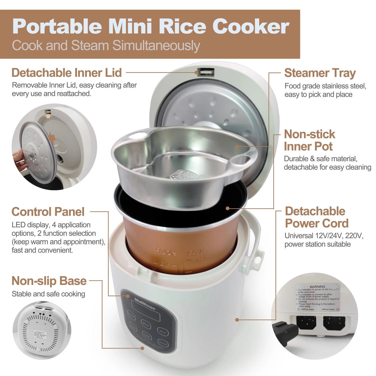 Portable Electric Rice Cooker – Dual Voltage 12V/24V/220V for Car, Truck & Home Use