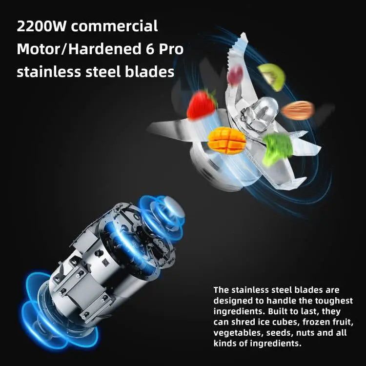 Biolomix 2L Professional Blender – 2200W, Smart Timer, Pre-Programmed