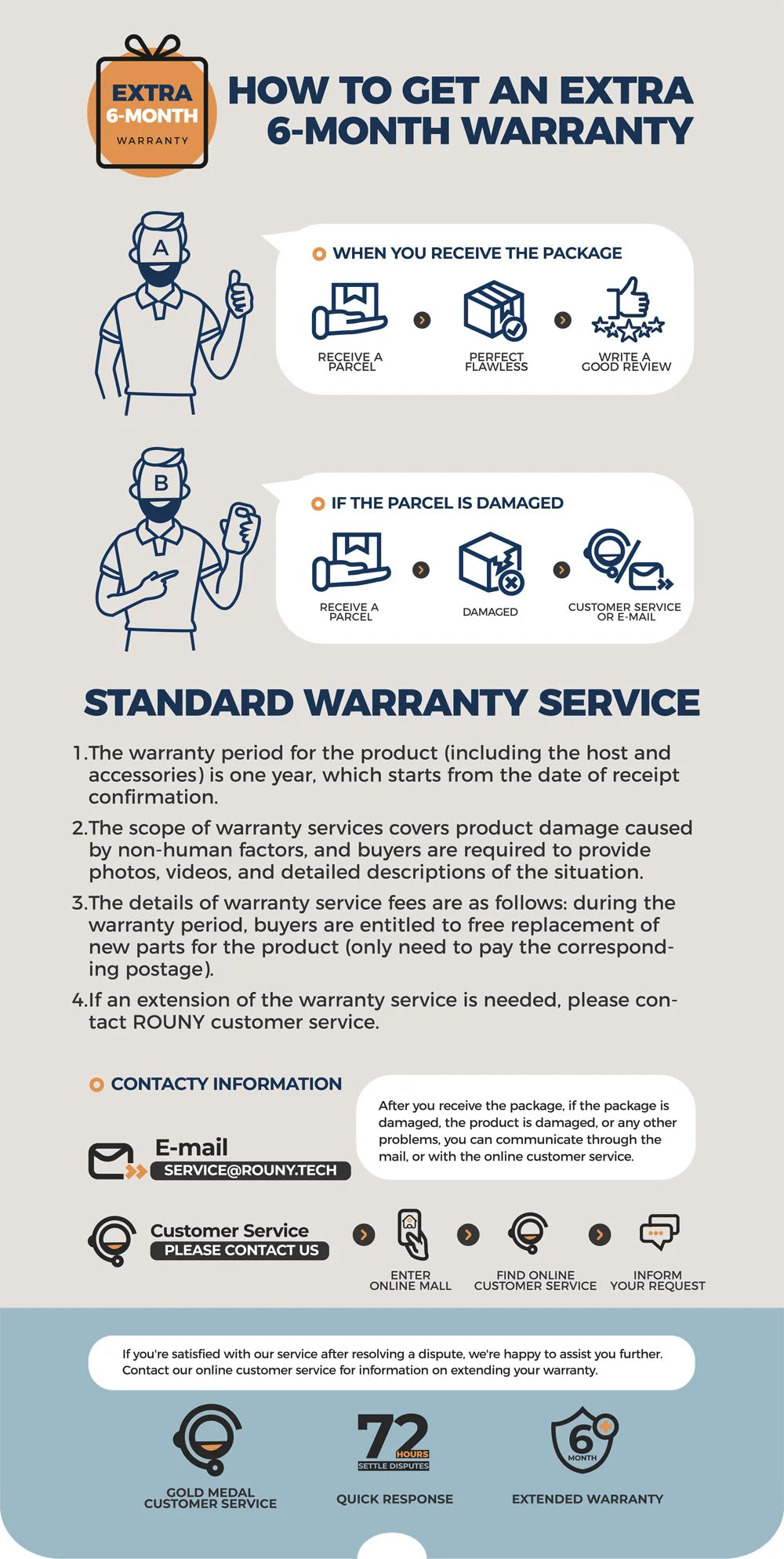 Portable 12V Espresso Coffee Maker – Compact Travel Machine for Car, Camping & Outdoors