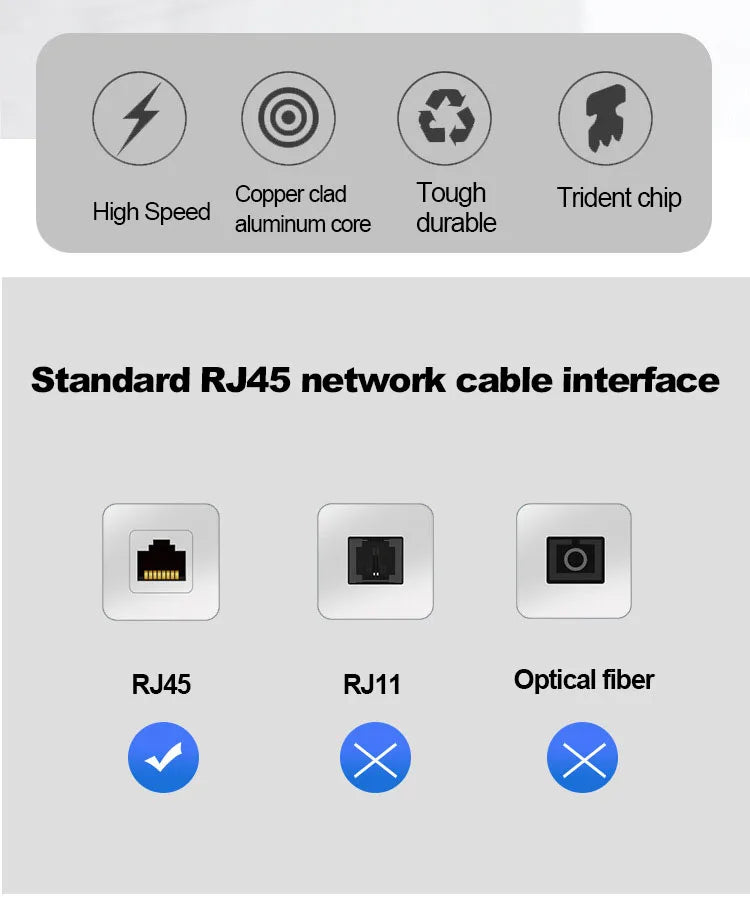 Cat 6 Flat Ethernet Cable – High-Speed LAN Network Cable for Laptop, Router, PS5, Xbox, PC, Modem (0.3m–30m)