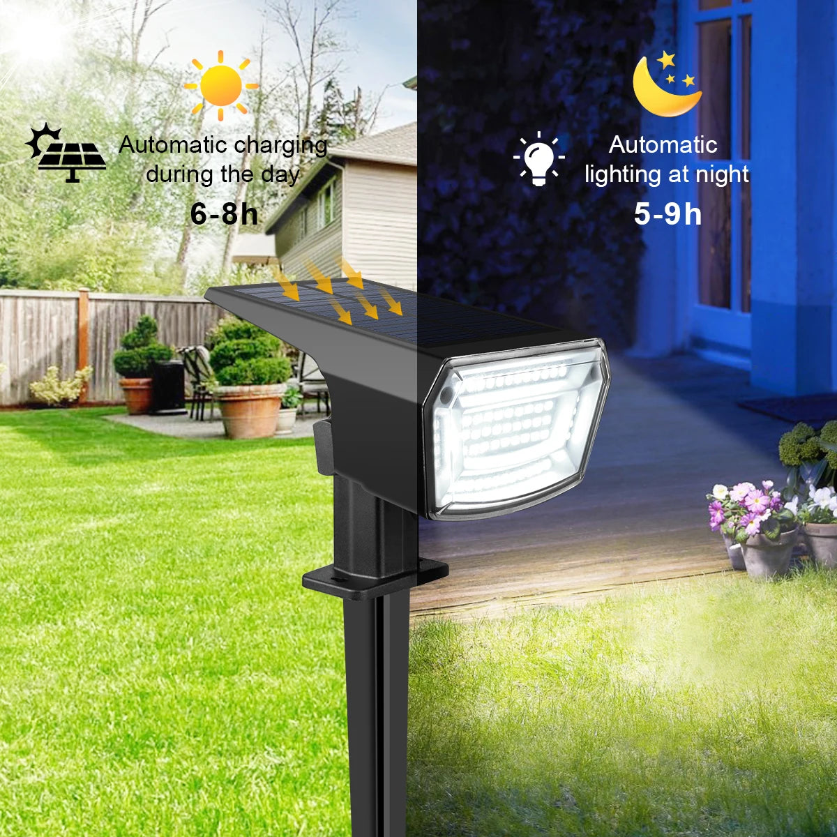 1200mAh Solar Floodlight – Waterproof LED Garden Spotlight with Long Battery Life