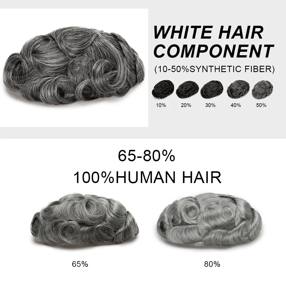 Men's Indian Human Hair Toupee – PU Skin Base, 120/130% Density