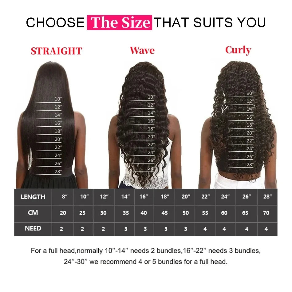 13x4 Blonde HD Transparent Lace Front Wig – 613 Short Straight Bob Human Hair Wig for Women