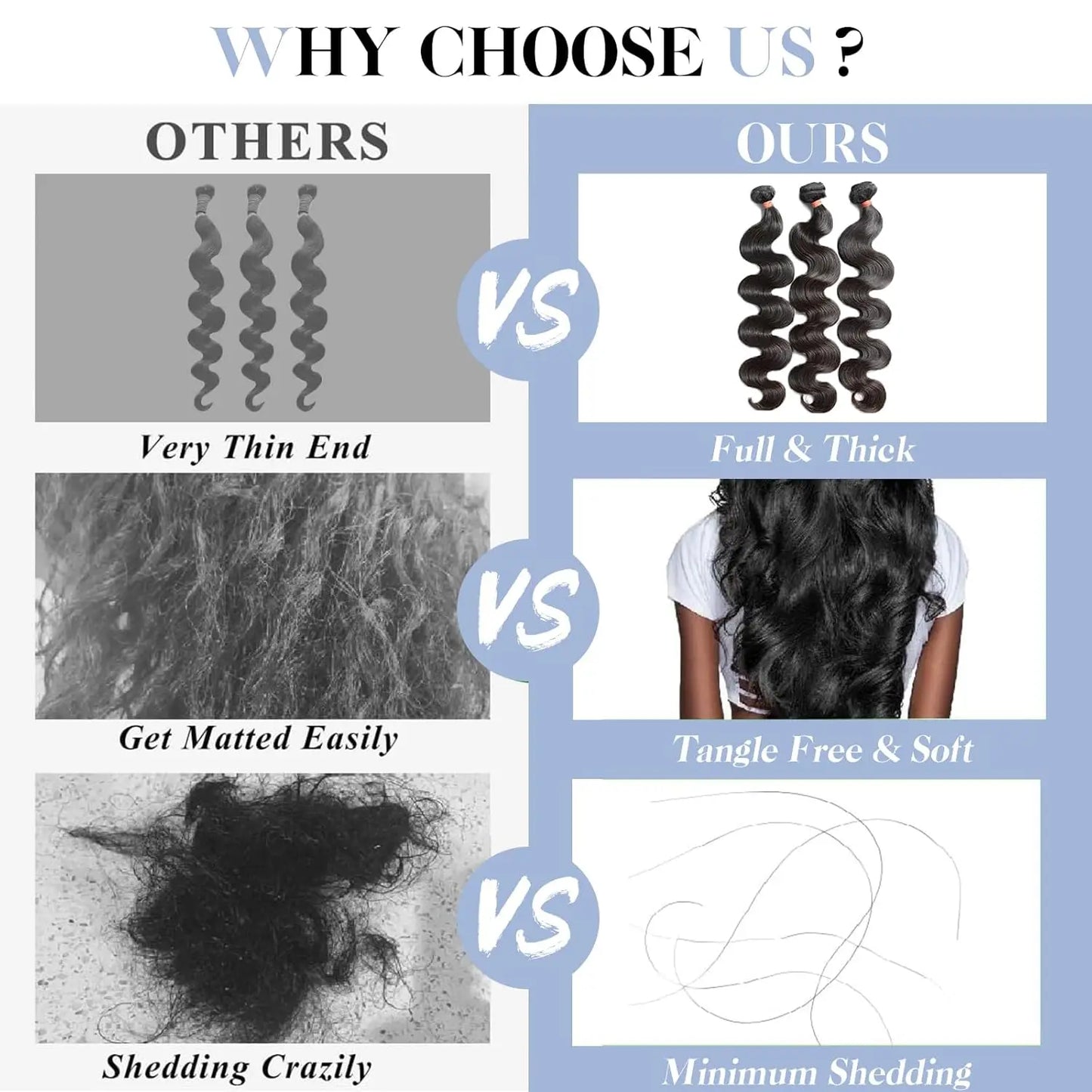 12A Brazilian Body Wave Raw Human Hair Bundles (30–40 Inch) – Wet & Wavy Remy Weave Extensions