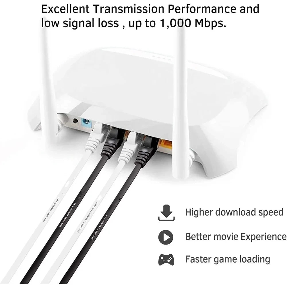 Cat 6 Flat Ethernet Cable – High-Speed LAN Network Cable for Laptop, Router, PS5, Xbox, PC, Modem (0.3m–30m)