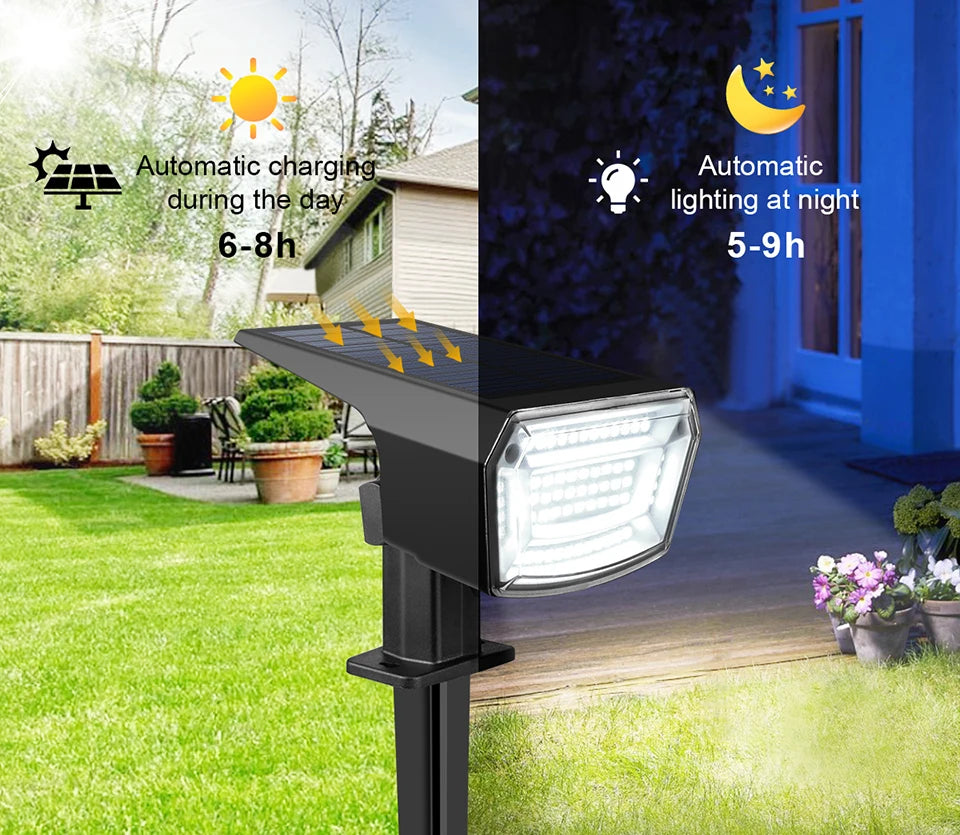 1200mAh Solar Floodlight – Waterproof LED Garden Spotlight with Long Battery Life