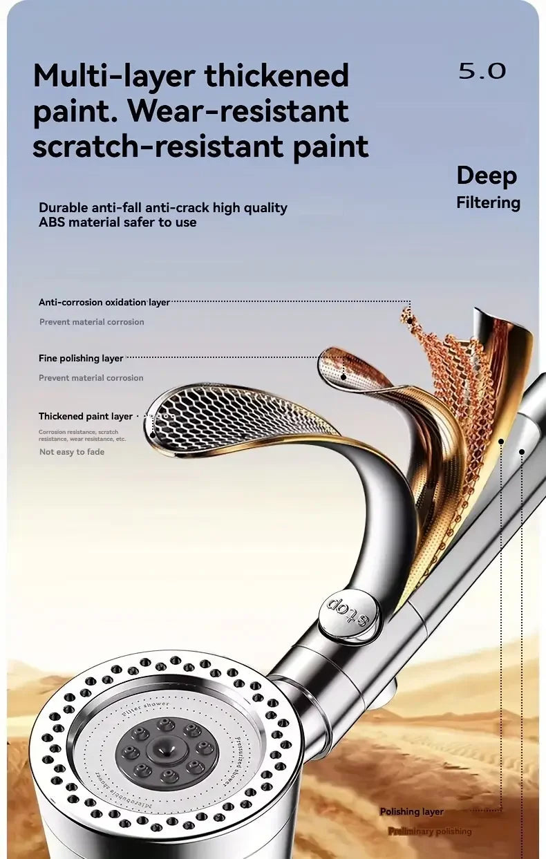 New High Pressure Water Saving Filter Shower Head 5 Modes Handheld Shower Head One Button Stop Bathroom Accessories Set