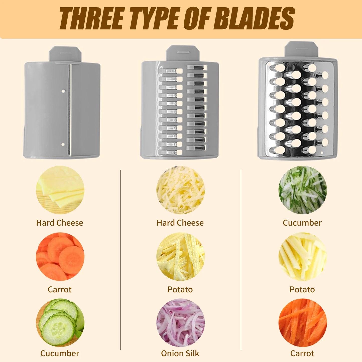 Electric Cheese & Vegetable Grater – 5-in-1 Slicer, Shredder & Food Processor