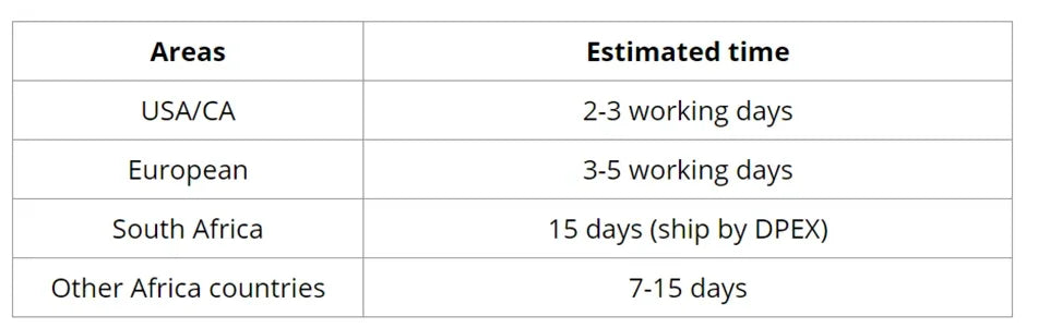 Lafino 40 Inch Bone Straight 13x6 HD Transparent Lace Front Wig (200% Density, Brazilian Remy)