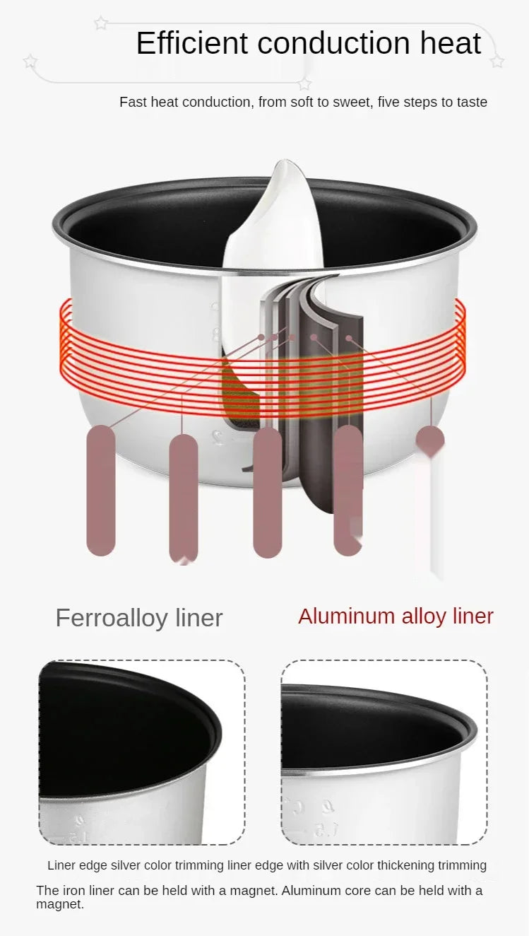 2L Electric Rice Cooker – Multifunctional Non-Stick Cooker for Rice, Soup, Cake & Stew