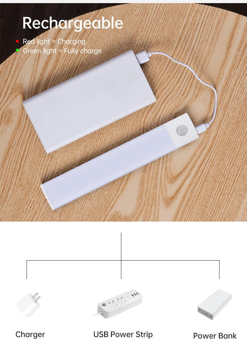 Wireless Motion Sensor LED Light – USB Rechargeable Night Lamp for Closet, Cabinet & Kitchen