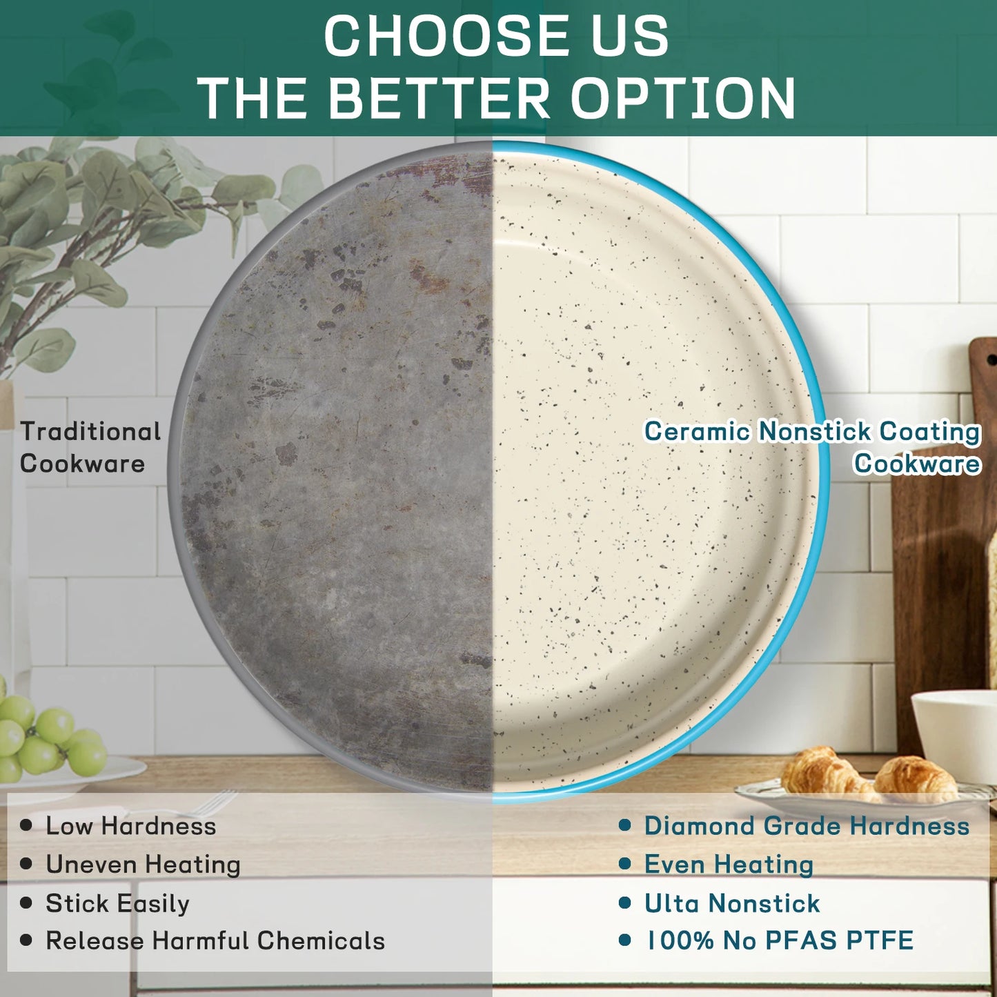 13-Piece Luxury Non-Stick Cookware Set – Frying Pan, Casserole, Wok & Skillet | WowPopMall