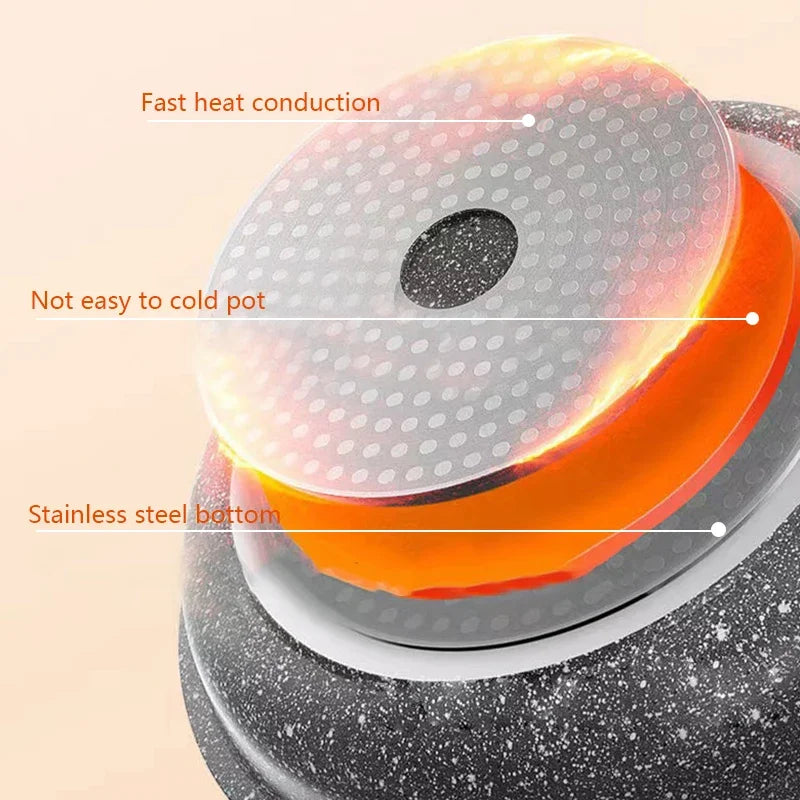 Nonstick Crepe & Pancake Pan with Wooden Handle – Induction Frying Pan for Eggs & Steak