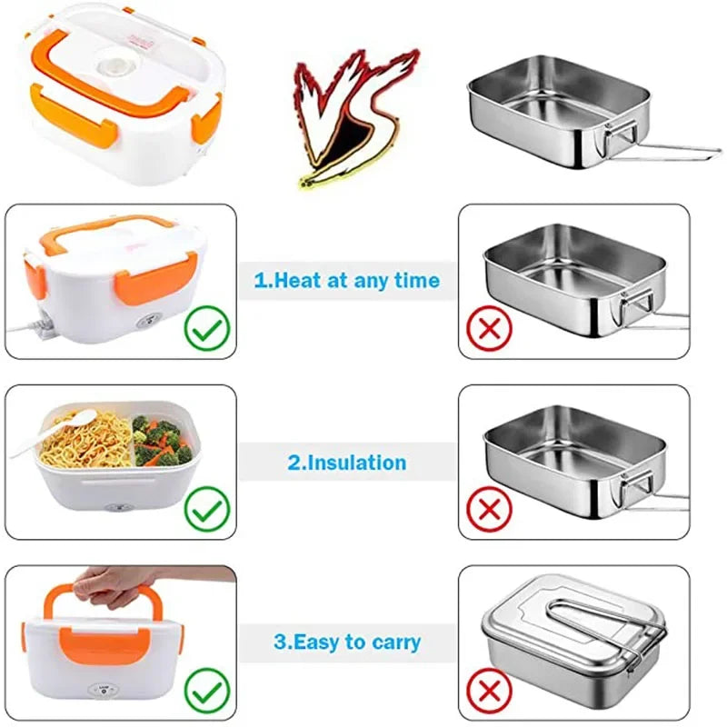 2-in-1 Electric Lunch Box – Dual Use for Home & Car, Stainless Steel Food Warmer (12V/24V/110V/220V)