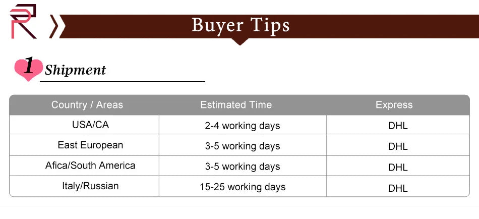 P4/27 Highlight Ombre Deep Wave HD Lace Front Wig – 13x4 Glueless, Vietnamese Remy Human Hair (150%/180%)