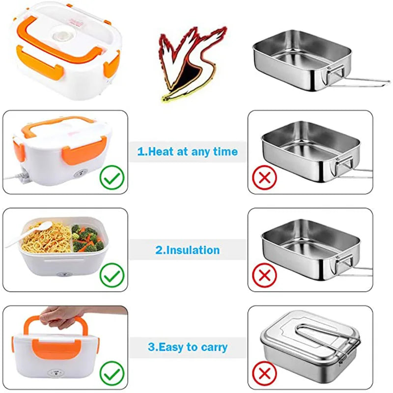 2-in-1 Electric Lunch Box – Dual Use for Home & Car, Stainless Steel Food Warmer (12V/24V/110V/220V)