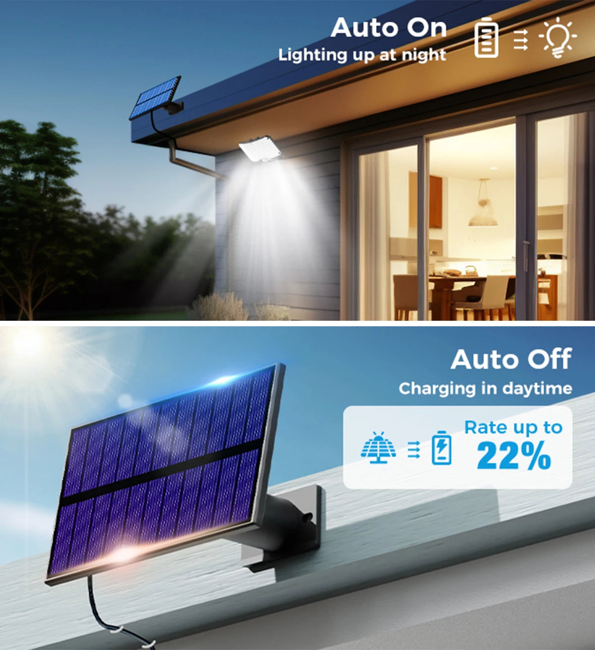 234LED Solar Motion Sensor Flood Light with Remote | IP65 Waterproof Outdoor Security Light for Garden, Wall & Driveway