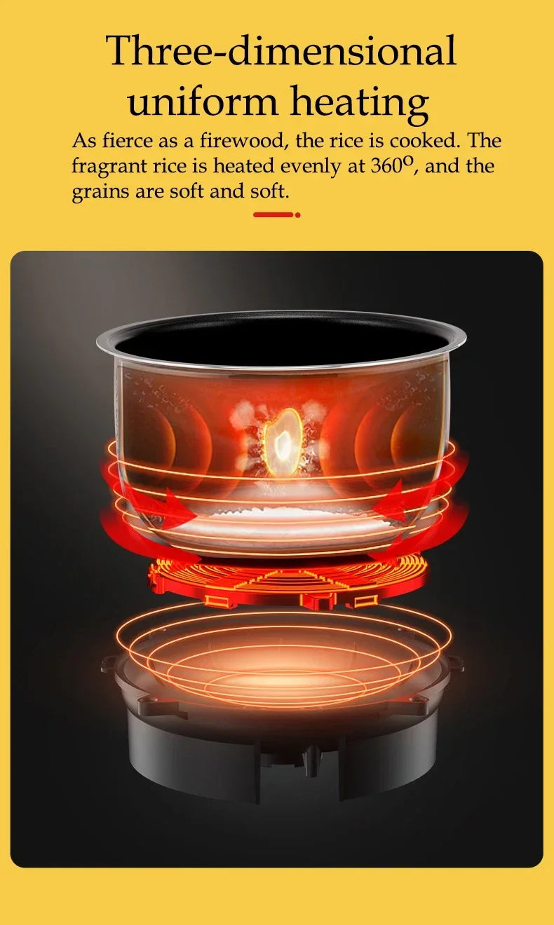 Portable 2L Car Rice Cooker – 12V/24V Electric Multi-Cooker for Soup, Porridge & Steamed Meals