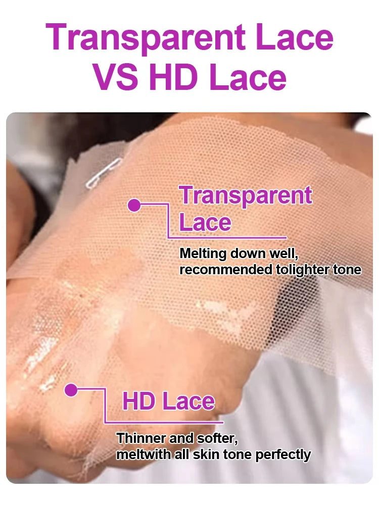 Invisi Strap 360 Full Lace Yaki Straight Human Hair Wig – HD Transparent Lace, Glueless-Style, 1B