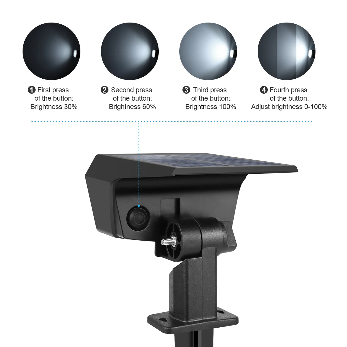 1200mAh Solar Floodlight – Waterproof LED Garden Spotlight with Long Battery Life