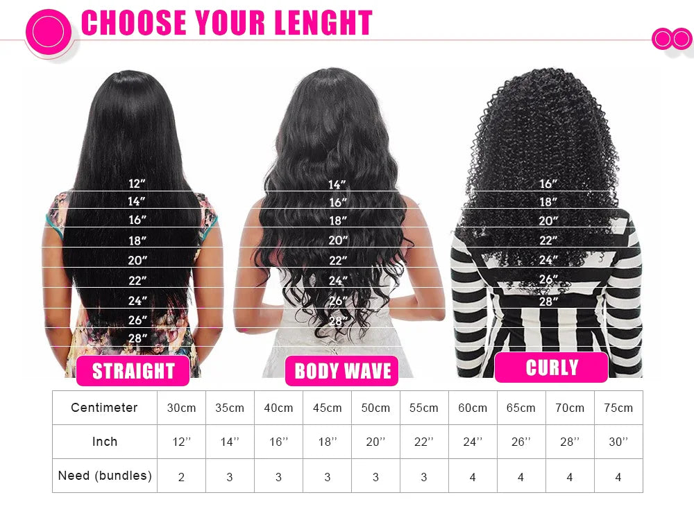 Honey Blonde Body Wave Bob Human Hair Wig · 13x4 HD Transparent Lace Front