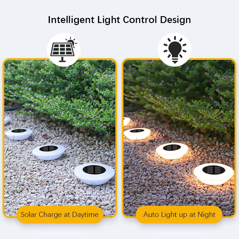 Solar Ground Lights 14LED | Waterproof Outdoor Pathway & Garden Landscape Lights – 1/4 Pack