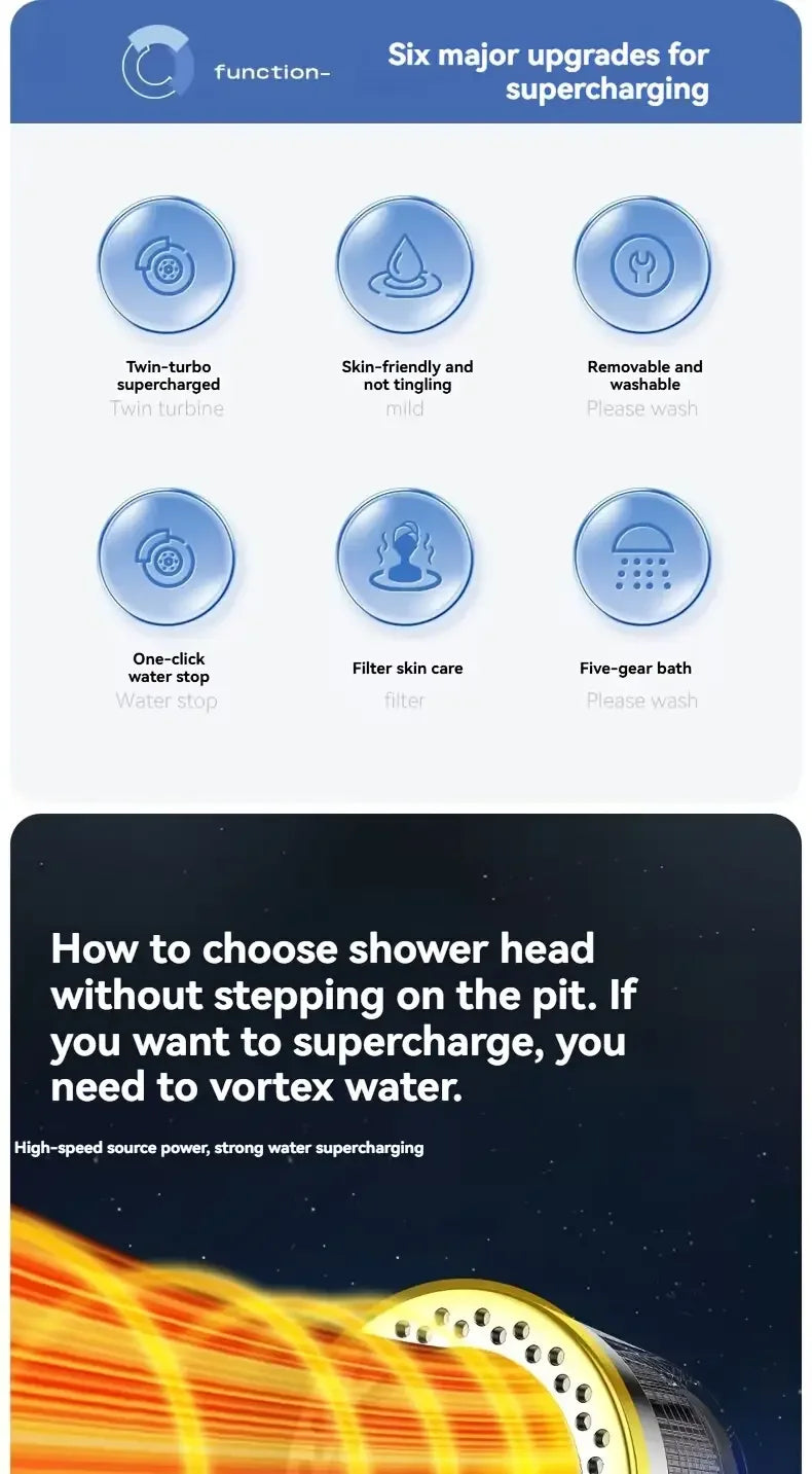 New High Pressure Water Saving Filter Shower Head 5 Modes Handheld Shower Head One Button Stop Bathroom Accessories Set